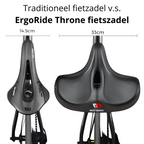 De ultieme fietszadelervaring