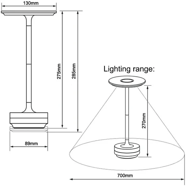 LuxLight