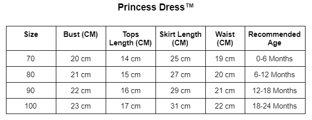 Prinsessenjurk