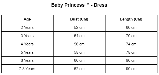 Baby princess️