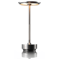 LuxLight