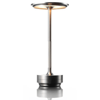 LuxLight