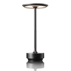 LuxLight