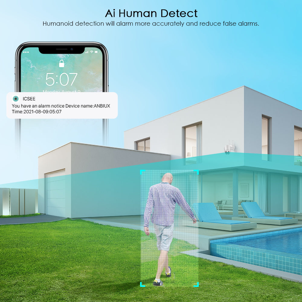 Draadloze outdoor beveiligingscamera met wifi – secureview 360