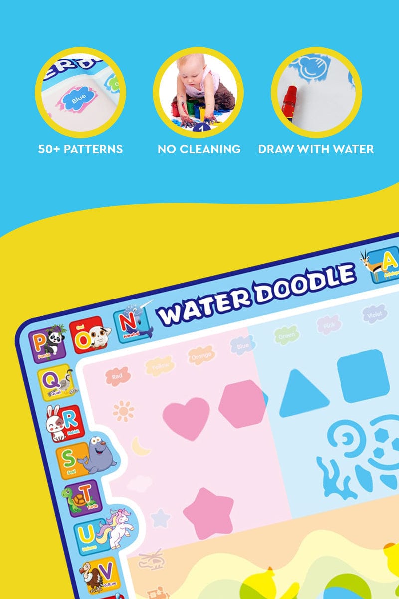 Waterymat