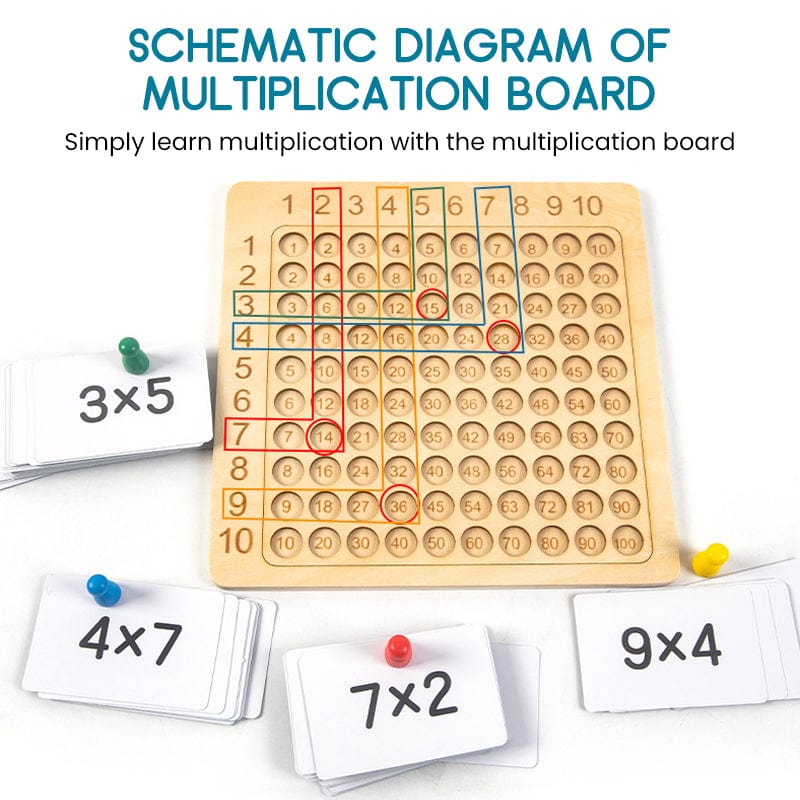 Houten montessori vermenigvuldigings bordspel FunnyCalc