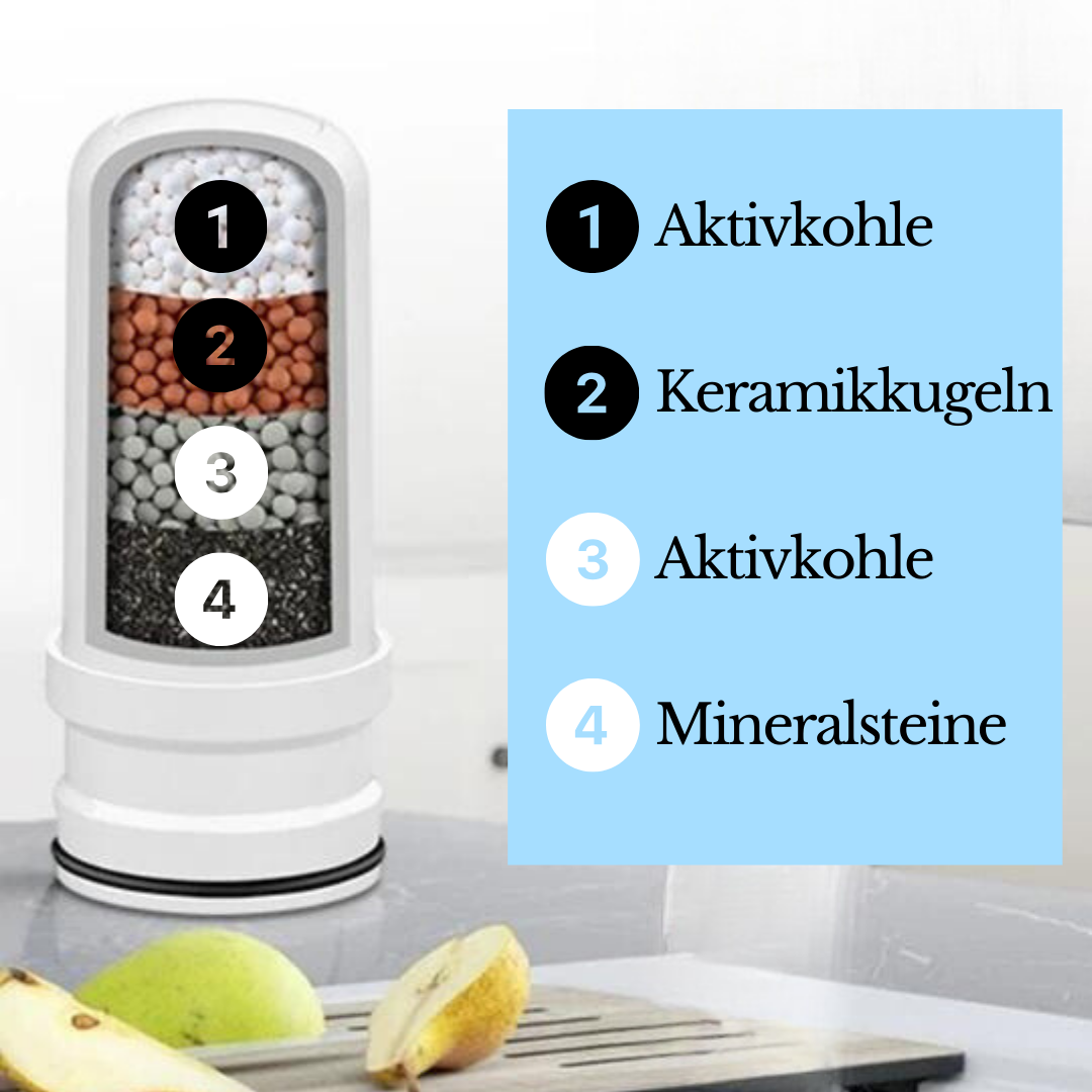 Waterfilter voor gezondere huid en drinkwaterzuivering — afbeelding 8