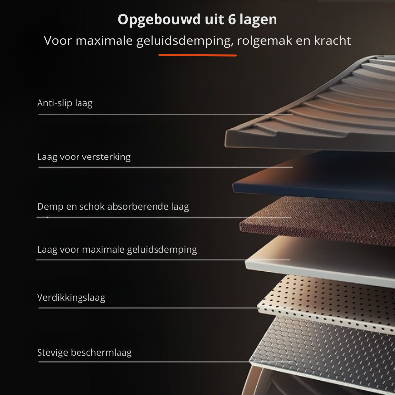 Buikspiertrainer – Liva