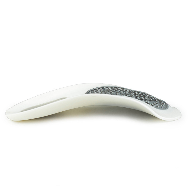 Steunzolen voor plantar