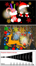 Kerstlaserprojector