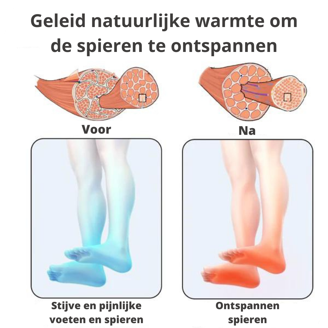 Voetmassage mat