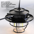 Draagbare led campinglamp