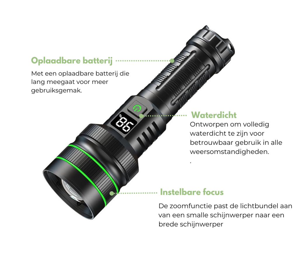 Extreem felle en zoombare LED zaklamp