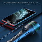 Extreem felle en zoombare LED zaklamp