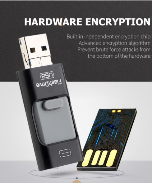 USB-stick