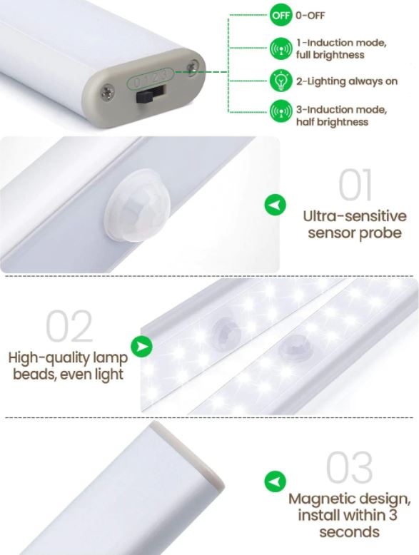 Bewegingssensorlamp Always Light – Liva