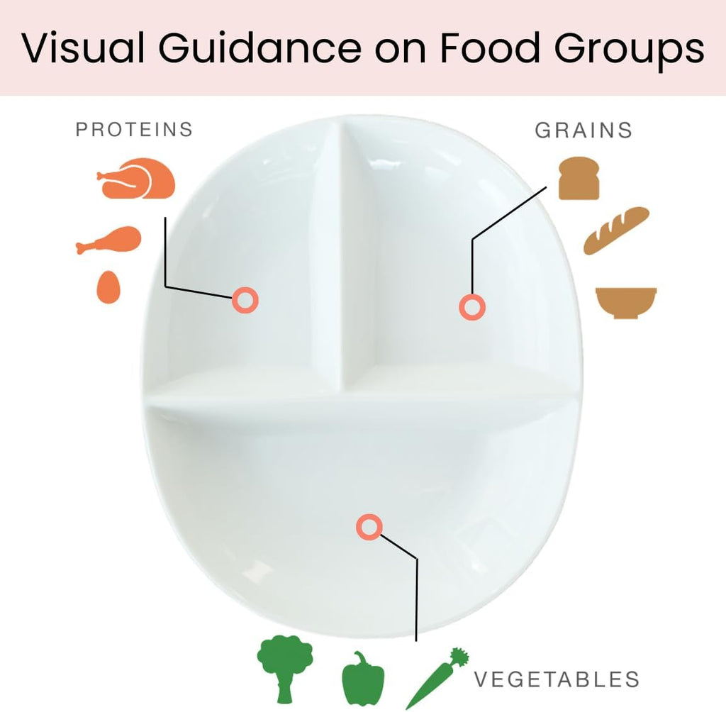 Portion control bord voor diabetische & bariatrische dieet