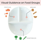 Portion control bord voor diabetische & bariatrische dieet