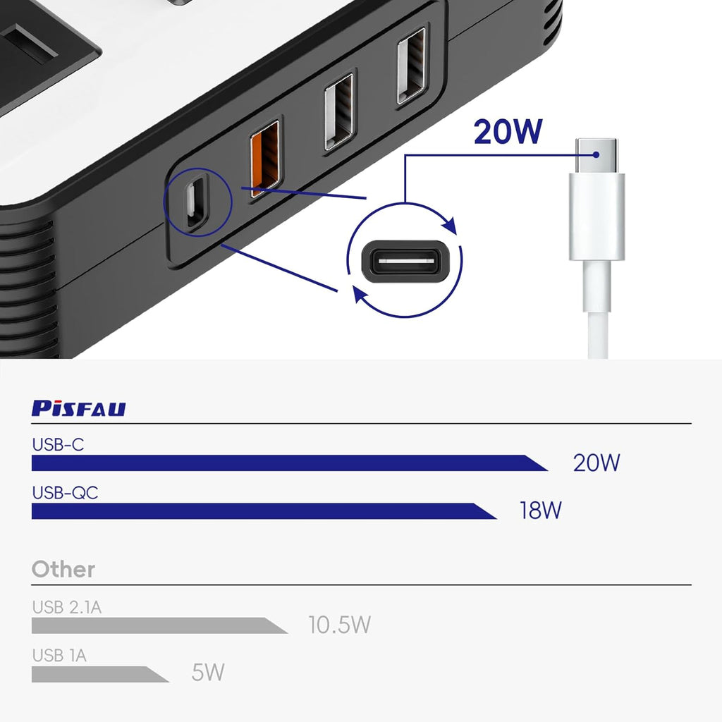 Auto-omvormer van 12 V DC naar 220 V AC, 200 W, met USB-C en snellader