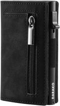 RFID-Beschermde slim wallet