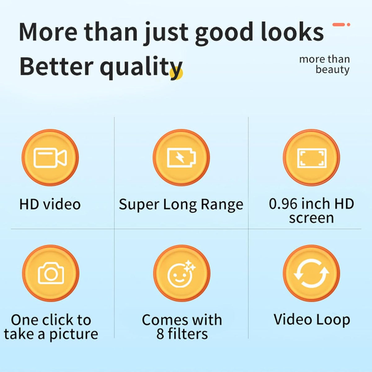 Mini digitale camera 1080P kleuren scherm en 100 minuten batterij