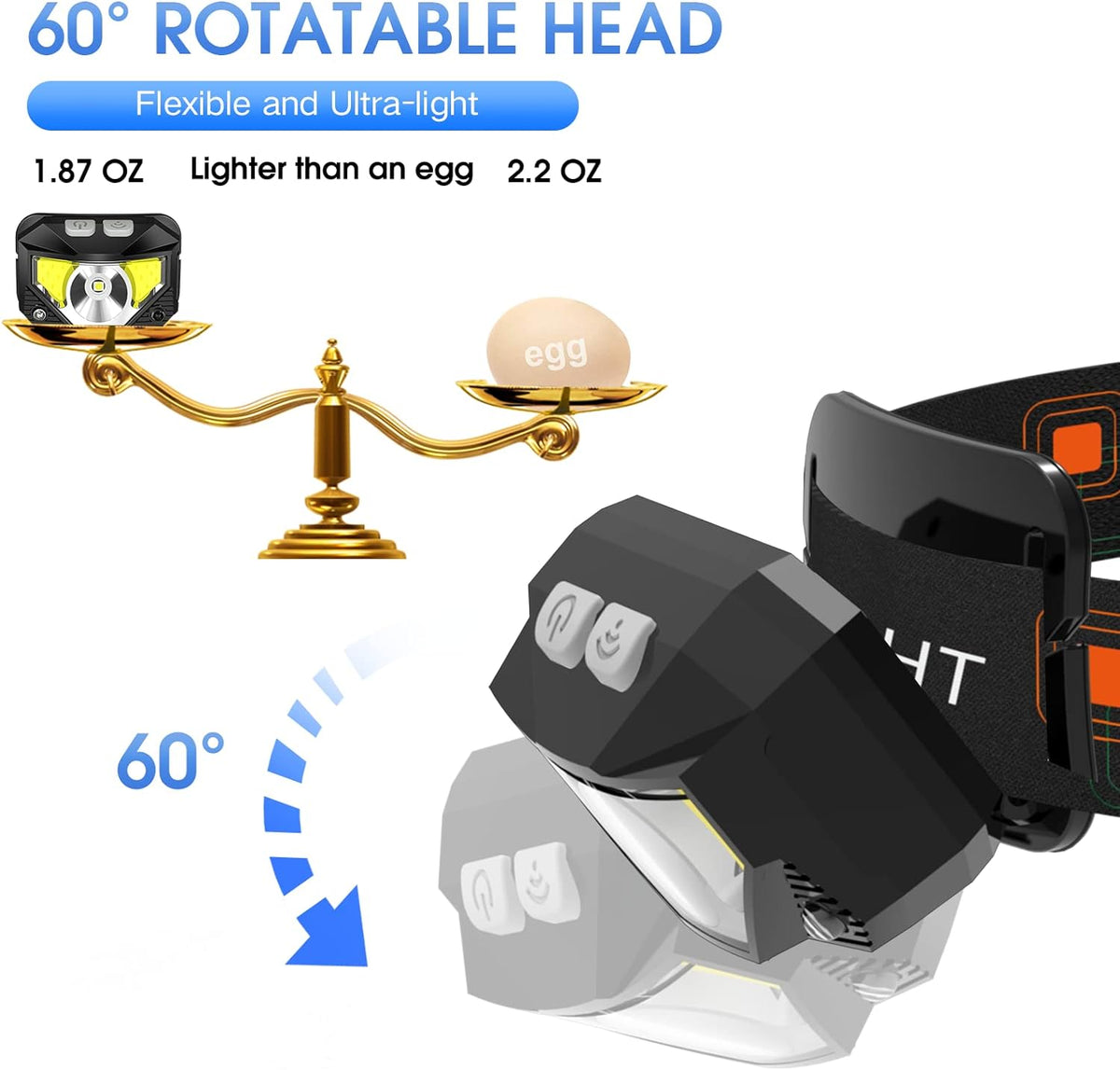 2-pack ultra-heldere oplaadbare LED hoofdlamp met beweegsensor