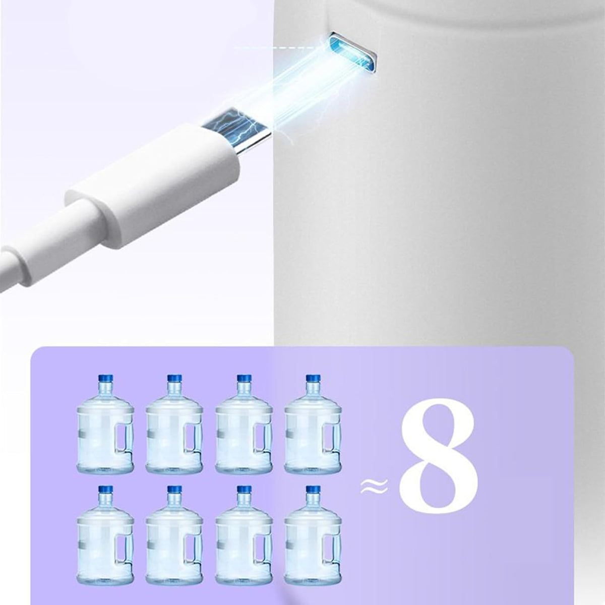 Draagbare USB oplaadbare waterdispenser