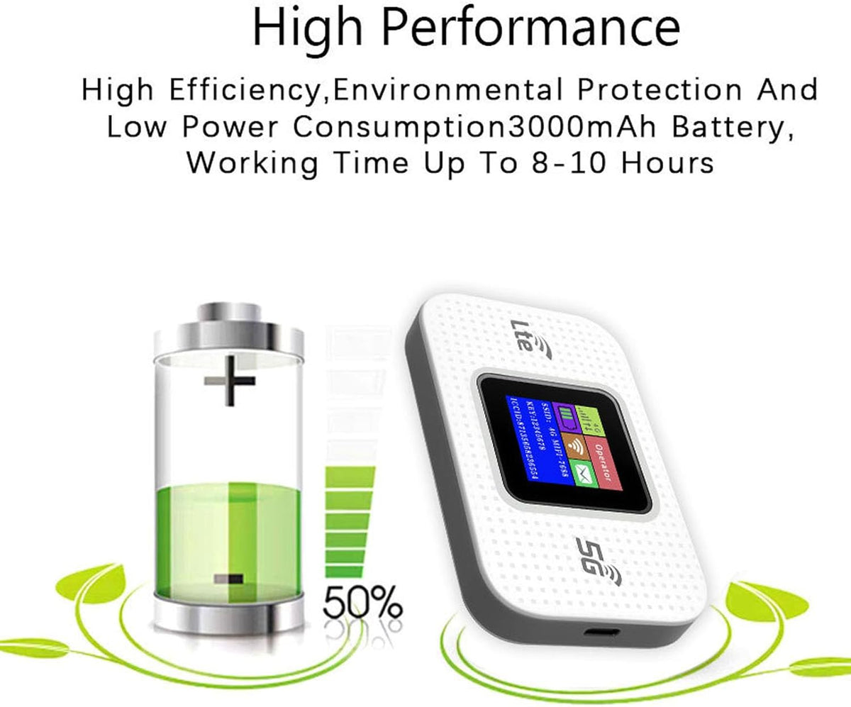4G LTE USB wifi-hotspot modem met 300 mbps snelheid en 3000 mah batterij