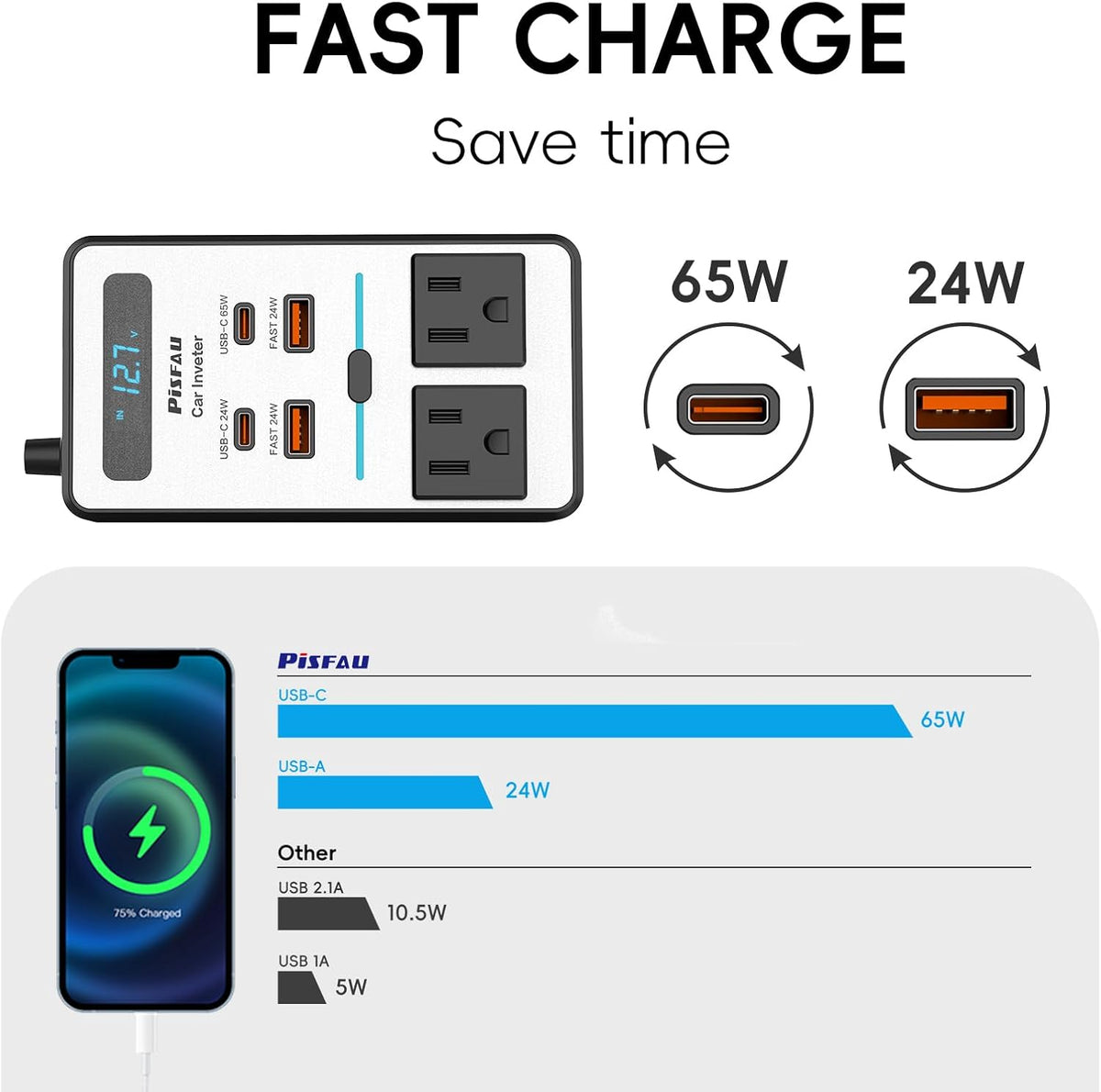 Auto-omvormer van 12 V DC naar 220 V AC, 200 W, met USB-C en snellader