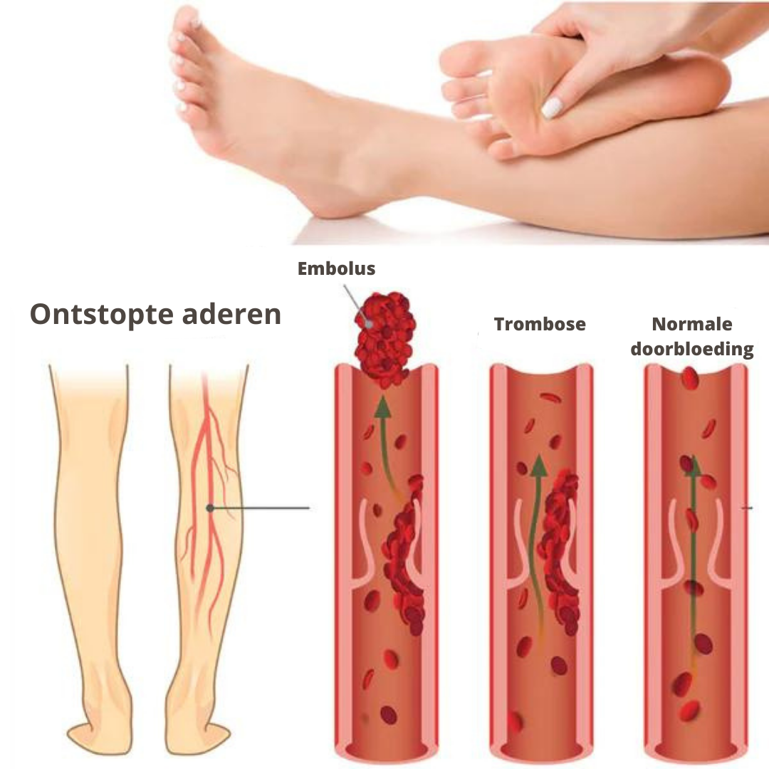 Voetmassage mat