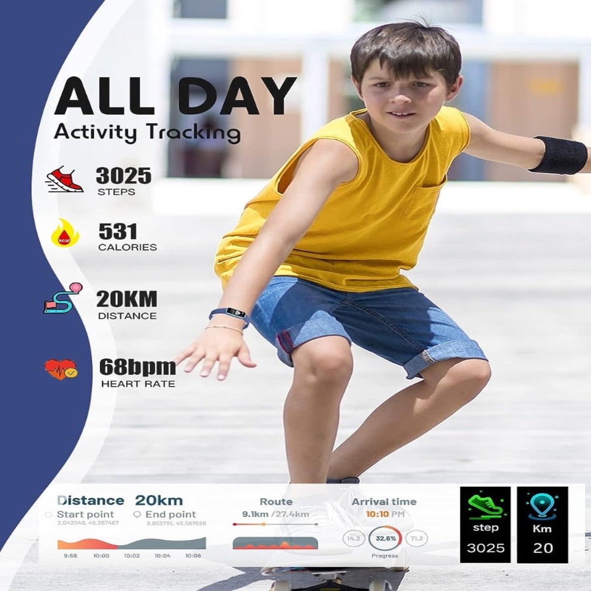 Kinder-smartwatch met GPS, fitnesstracking en gezondheidsfuncties