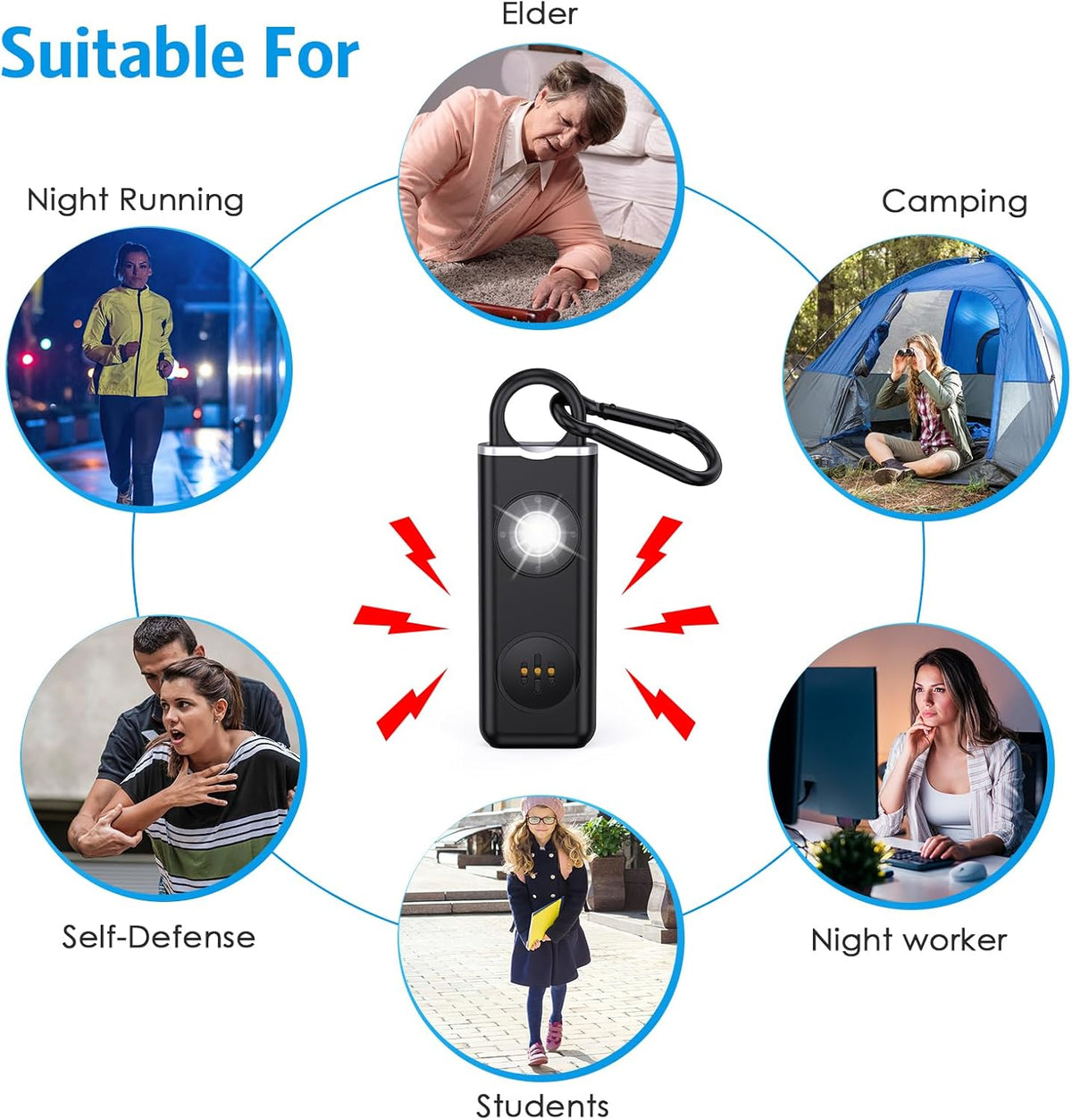 Persoonlijk alarm sleutelhanger
