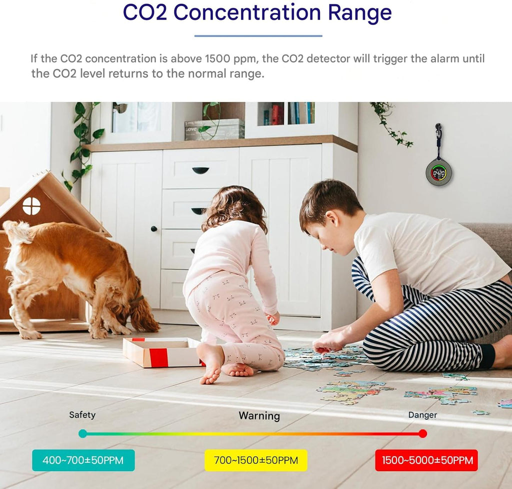 Draagbare CO2 detector
