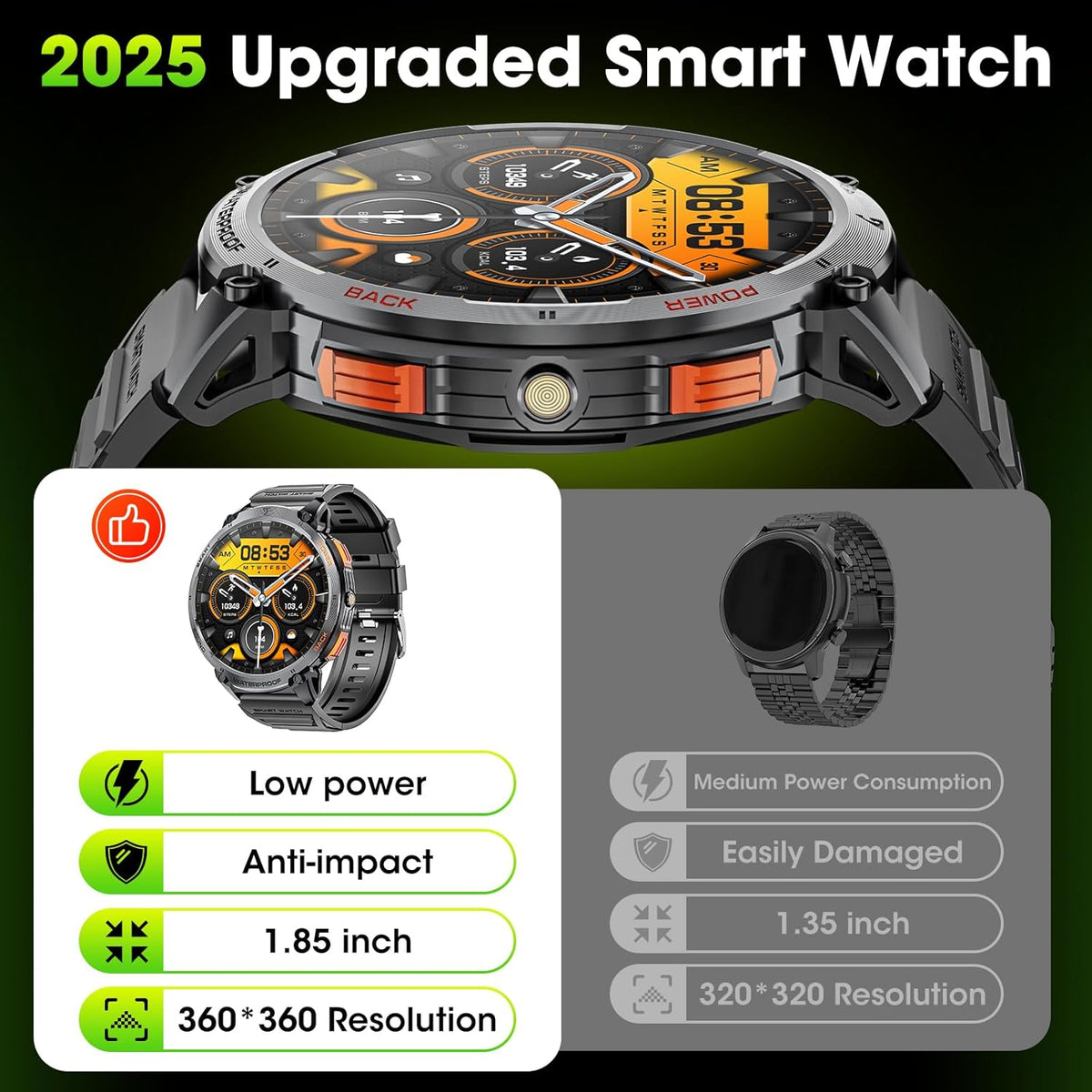 Herensmartwatch met 1,85-inch HD-scherm en fakkel