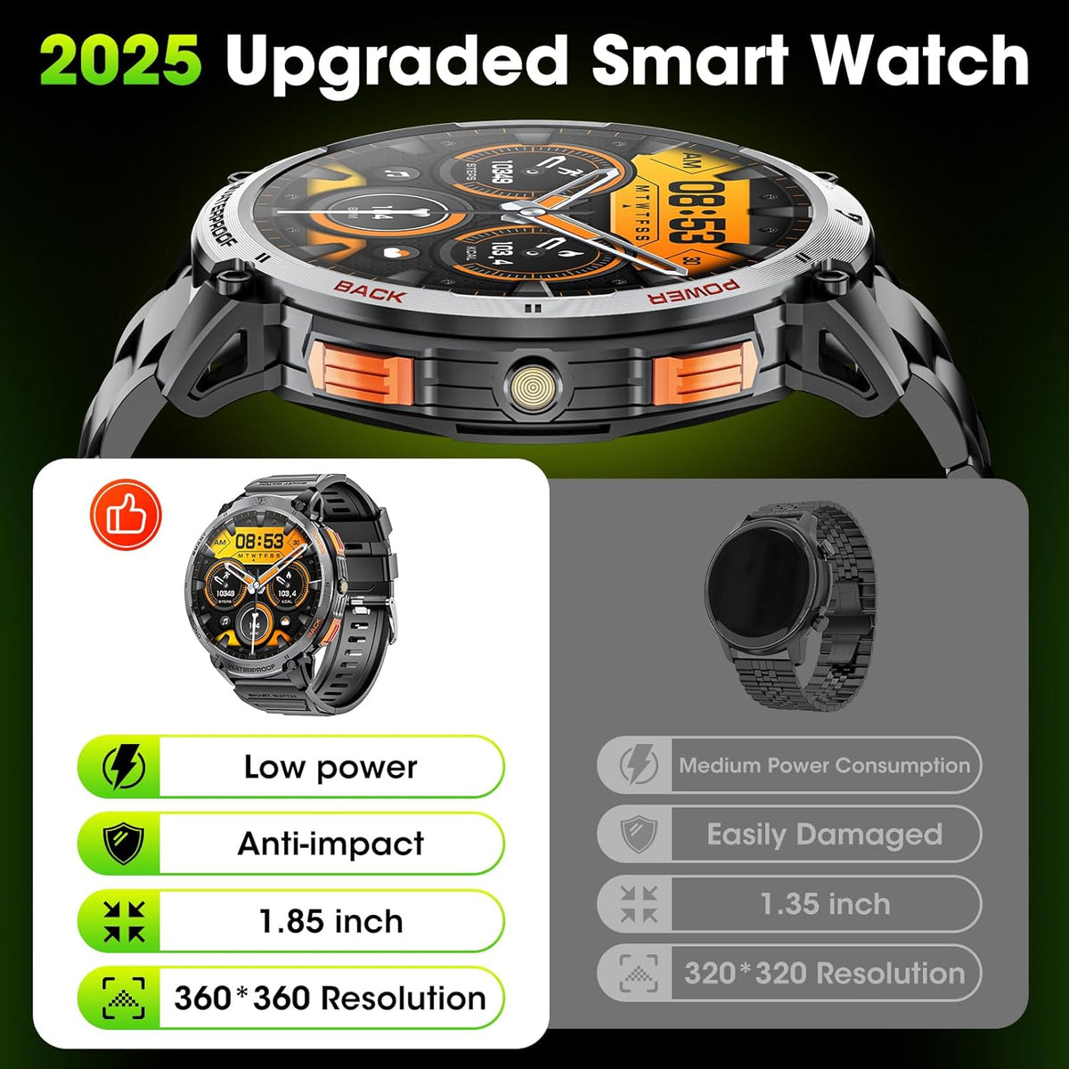 Herensmartwatch met 1,85-inch HD-scherm en fakkel