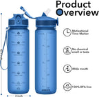 Waterfles van 900 ml met rietje