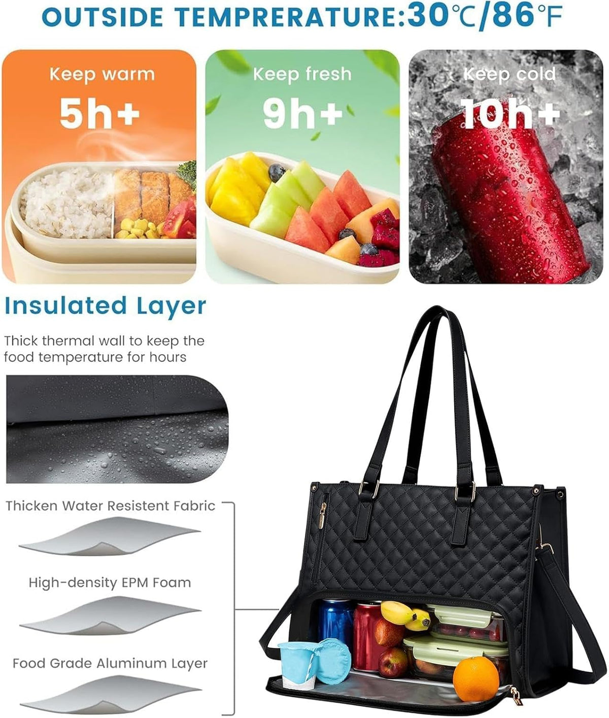 2-in-1 geïsoleerde lunch- en laptoptas voor werk en reizen