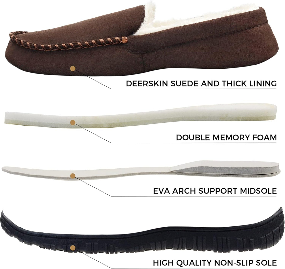 Heren mocassins