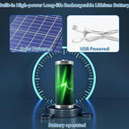 Zonneventilator koelhut met uv-bescherming