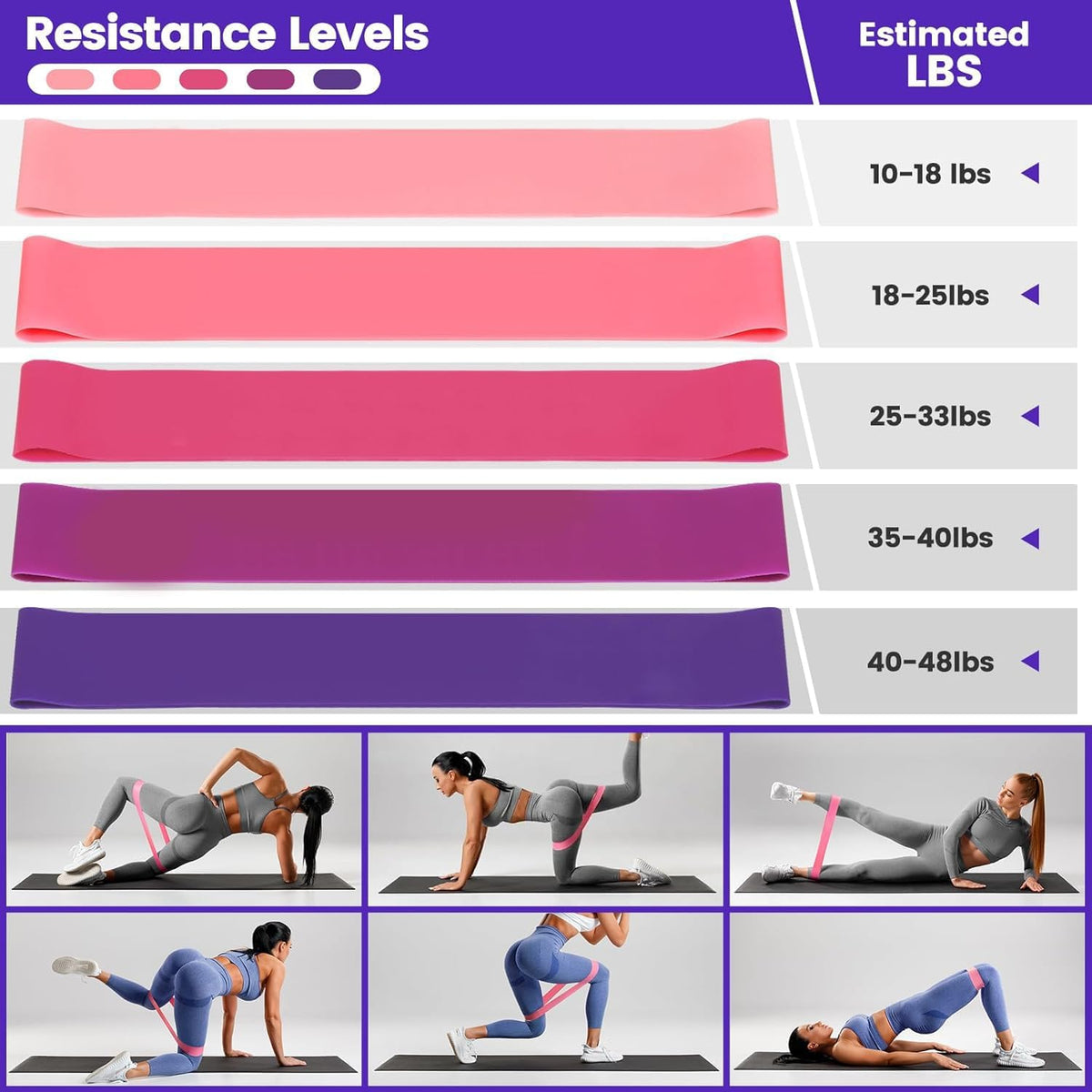 Thuis-pilatesset met ring, bal, banden en antislipsokken, 9-delige set