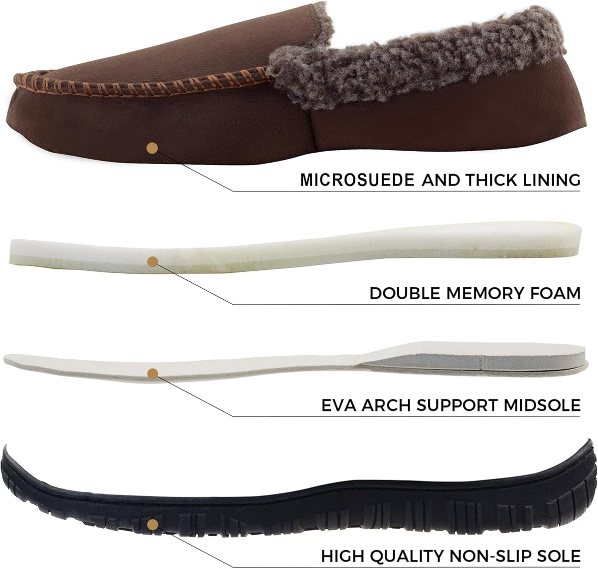 Heren mocassins
