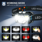 2-pack ultra-heldere oplaadbare LED hoofdlamp met beweegsensor
