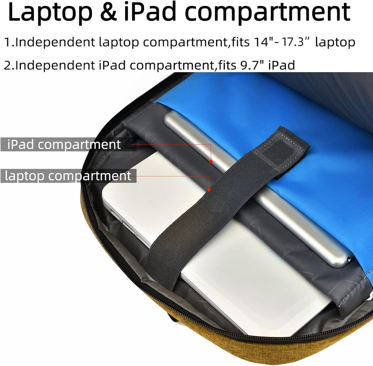 Reis laptop rugzak met USB oplaadpoort — afbeelding 12