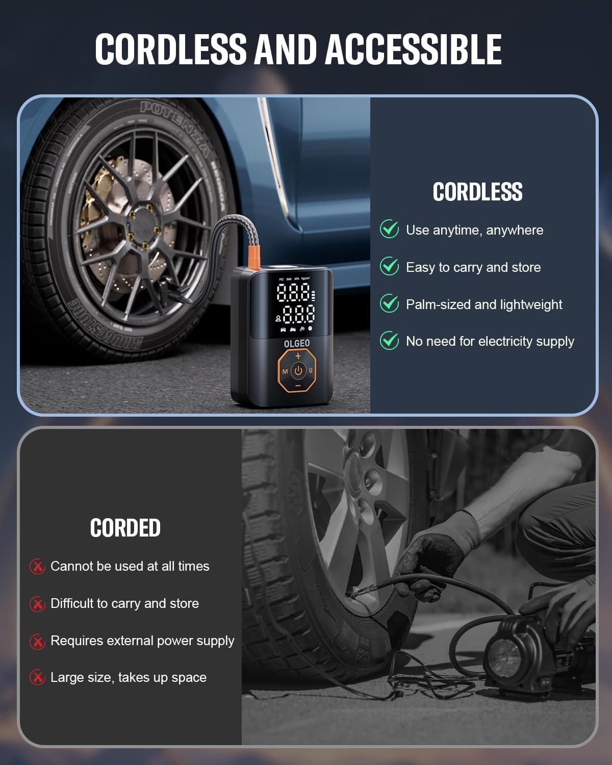 Draagbare bandenpomp - 18000mAh luchtcompressor voor auto's en motoren