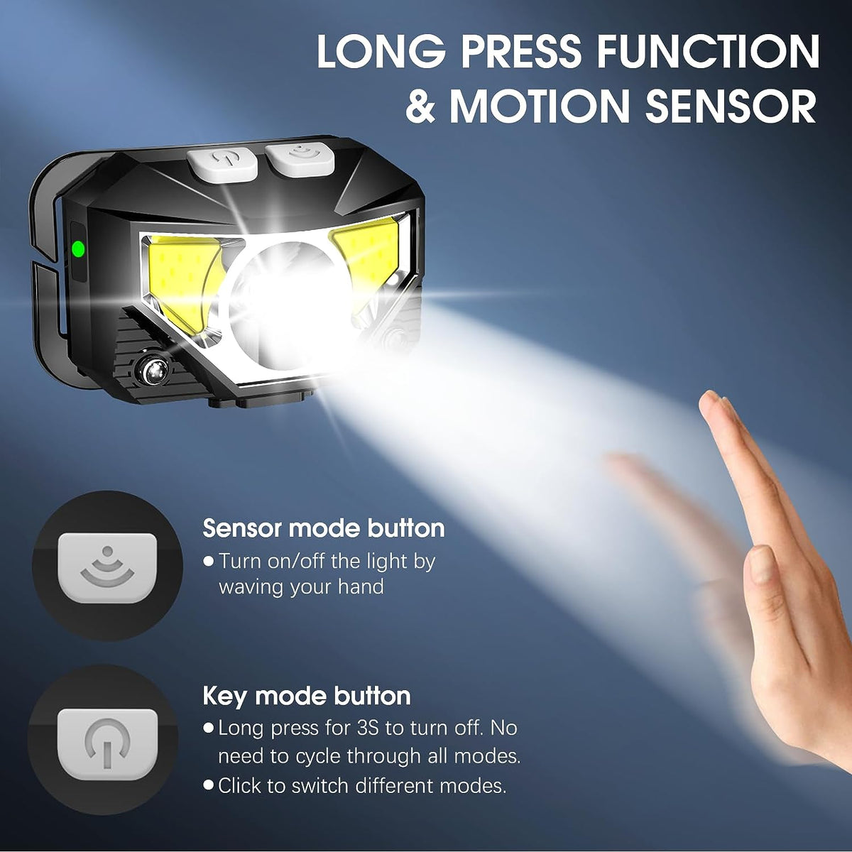 2-pack ultra-heldere oplaadbare LED hoofdlamp met beweegsensor
