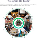 Draagbare CO2 detector