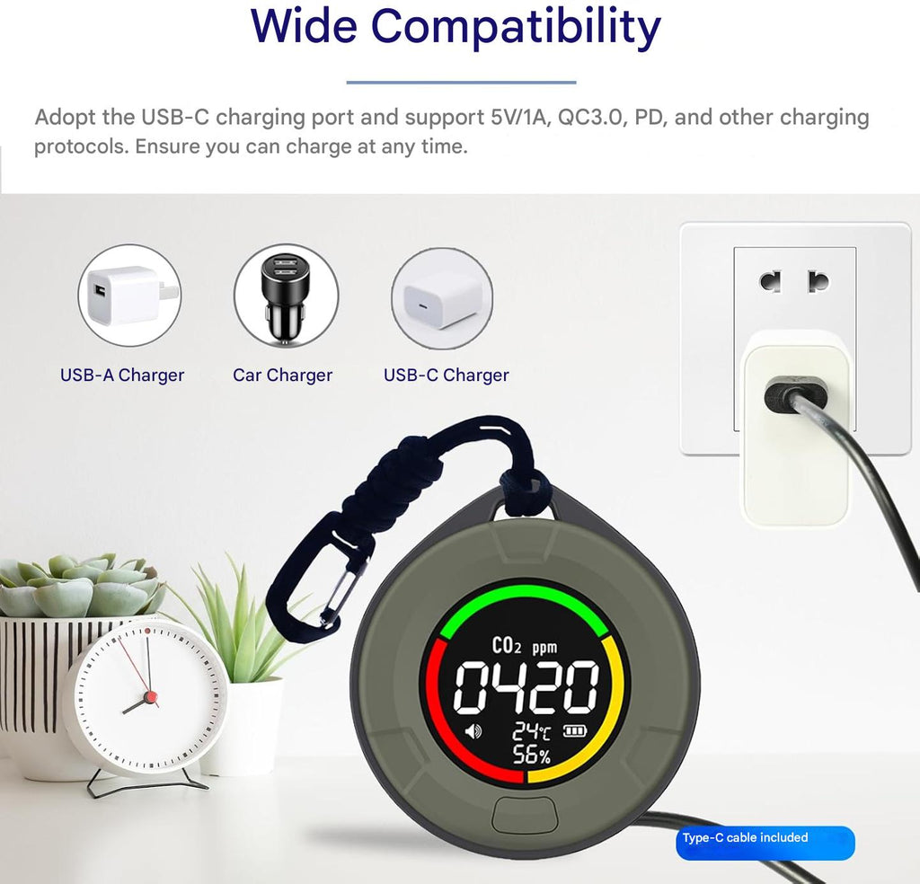 Draagbare CO2 detector