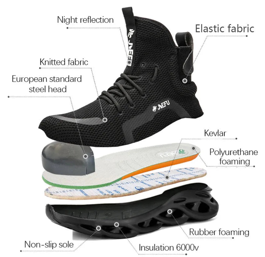 Veiligheidschoenen
