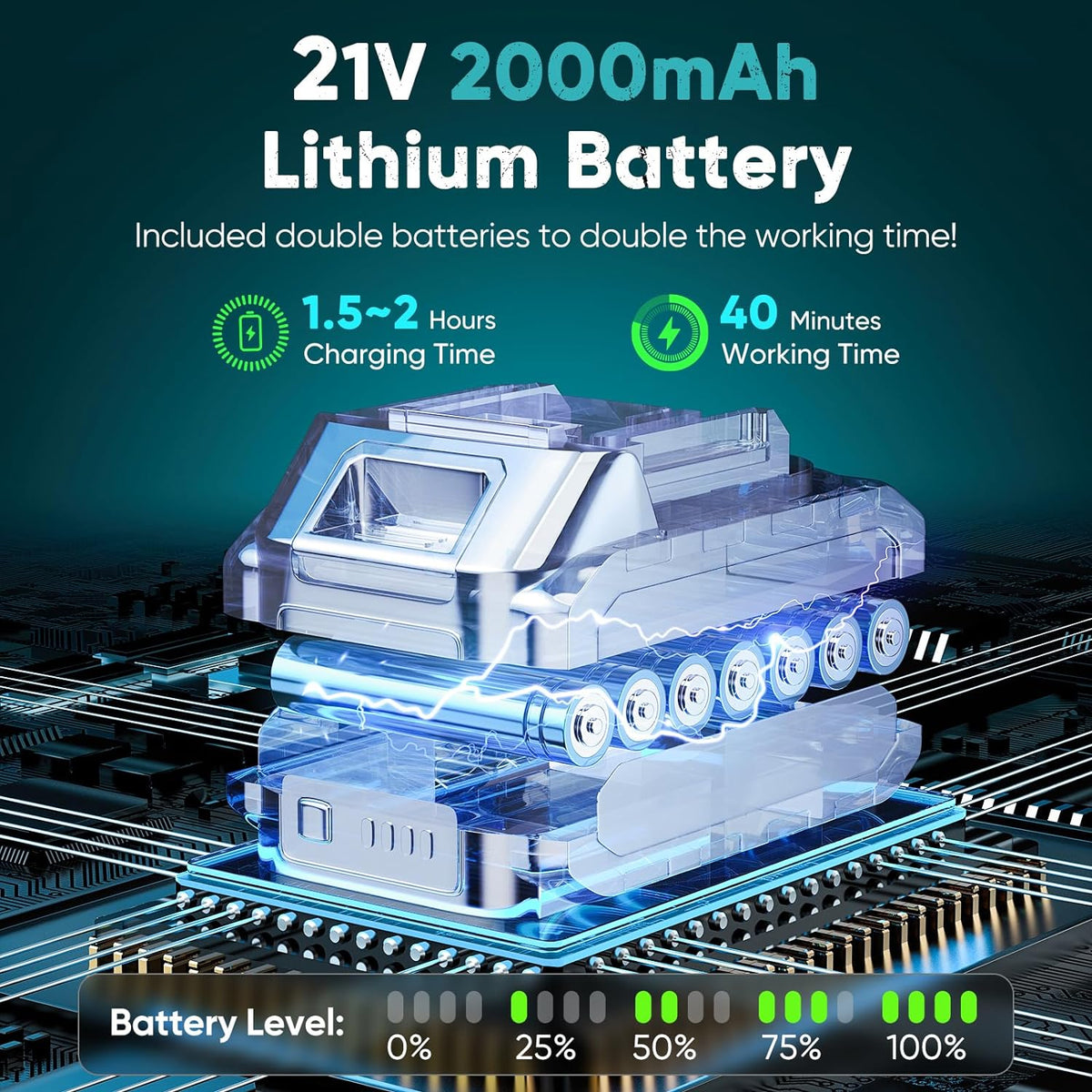 Draadloze mini kettingzaag 6 inch met LED licht & 21V accu