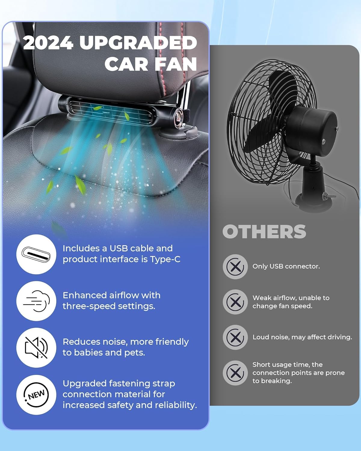 3 snelheden USB auto koelventilator & hoofdsteun bevestiging — afbeelding 28